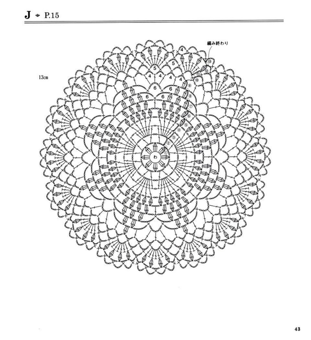 Схема крючком салфетки круглые