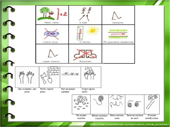 Мнемотаблицы для детей 3 4 лет в картинках стихи