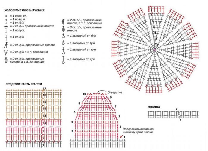 3937411_melanzhevayashapkaushkamischemevyazaniekryuchkomdlyazhenshchinshapkidlyazhenshchin (700x510, 65Kb)