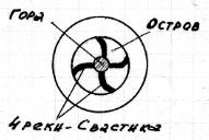 6098670_foto61_ostrov_m_goroi_po_centry (191x128, 22Kb)