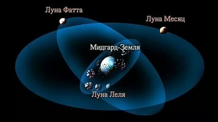 6098670_foto1_tri_Lyni (700x393, 22Kb)