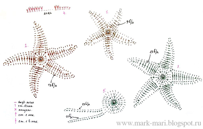 2-2 (700x445, 166Kb)