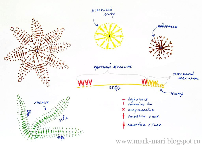 5-2 (700x508, 230Kb)