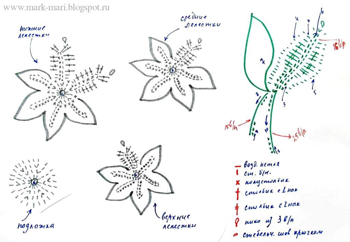 8-2 (700x484, 184Kb)