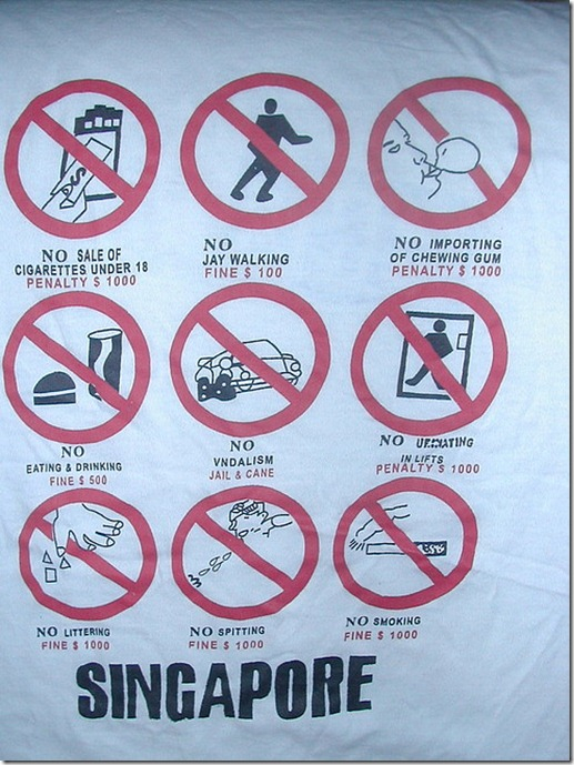 В моей комнате нельзя на английском. Что нельзя делатьвмоейеомнате. Запрещающие знаки в Сингапуре. Рисунок что нельзя делать в моей комнате. Что нельзя делать в комнате правила.