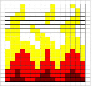 98107306_large_Flame_Chart (398x359, 139Kb)