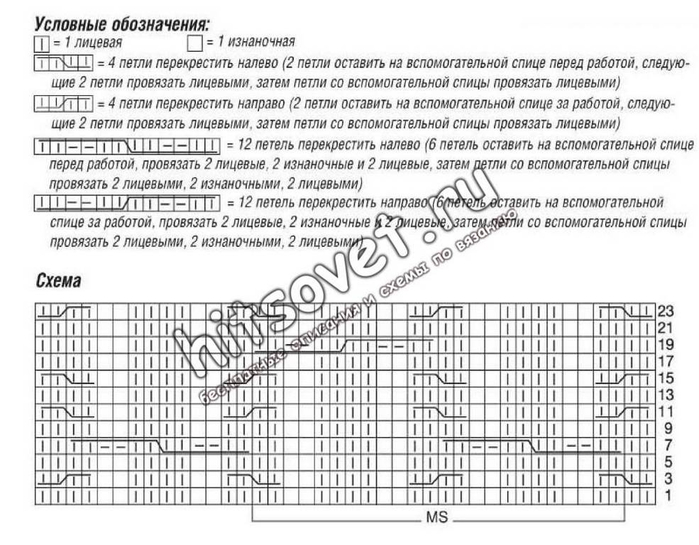 zhakkardovyj_dzhemper_s_kapyushonom_sxema (700x545, 237Kb)