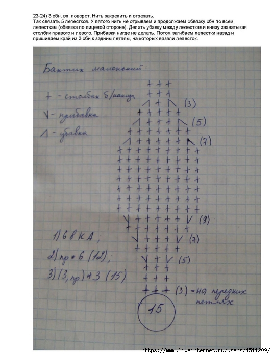 Page_00012 (535x700, 219Kb)