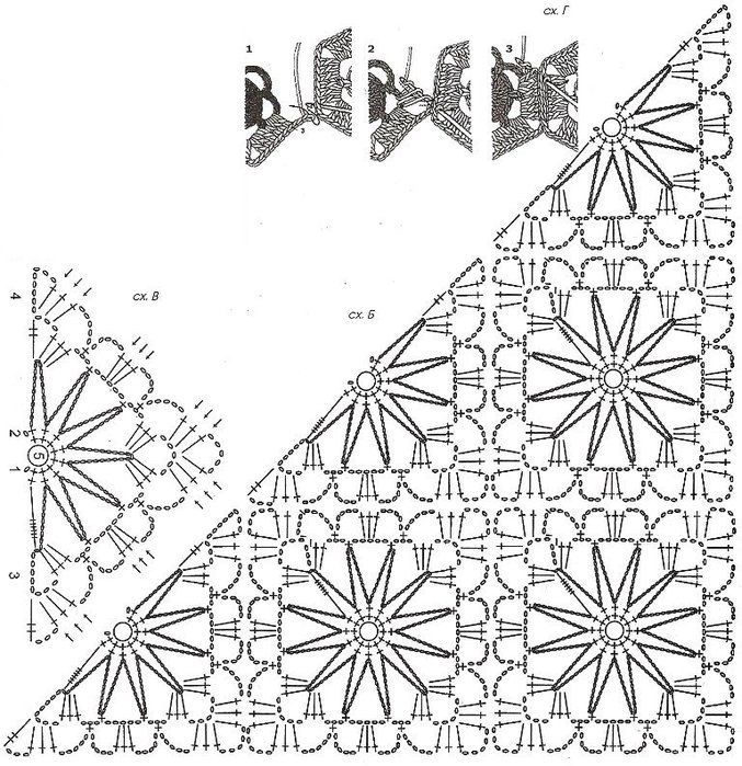 Схемы крючком шаль из квадратов крючком