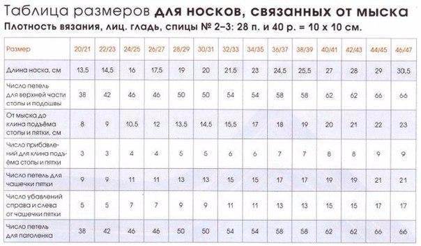 1-3 (604x354, 161Kb)