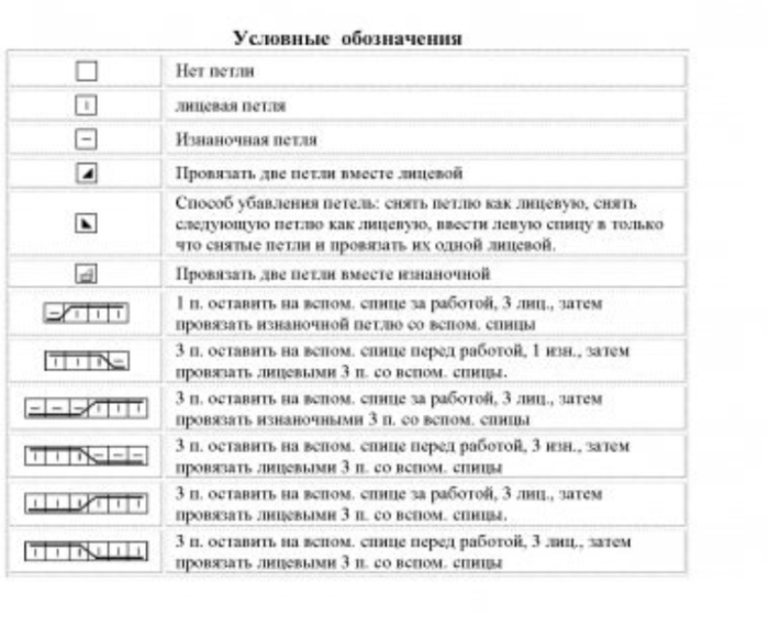 iii (700x571, 174Kb)