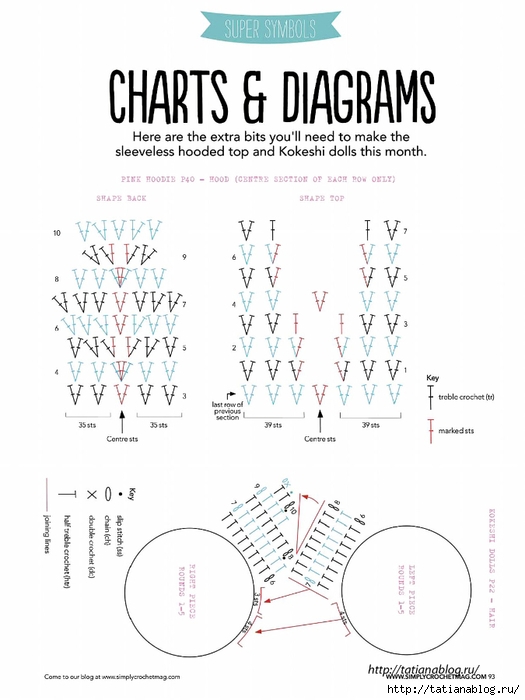 Simply Crochet 2016-44.page093 copy (525x700, 166Kb)