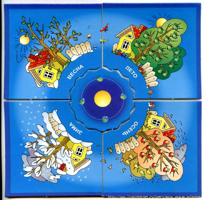 Времена года схема для детей