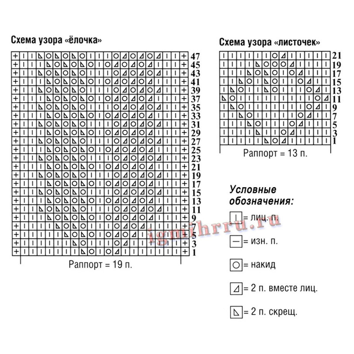 Узор елочка спицами схема и описание. Жакет спицами узором елочка. Кардиган узором елочка спицами. Пояс для спины спицами с описанием. Жилет с капюшоном. Узор листики Автор работы Татьяна Кузнецова.