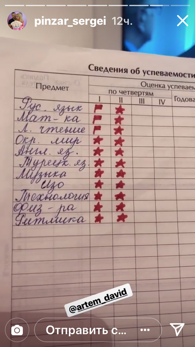 Закончил четверть. Закончил четверть на отлично. Как закончить четверть на отлично. Четверть закончена. Как хорошо закончить четверть в школе.