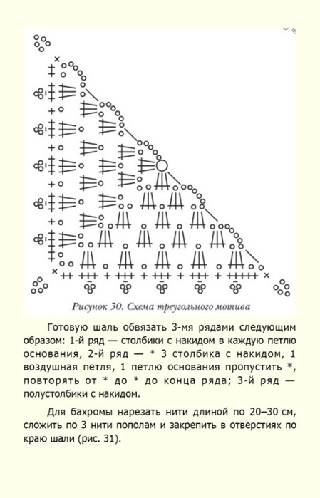 Обвязка бактуса крючком схемы