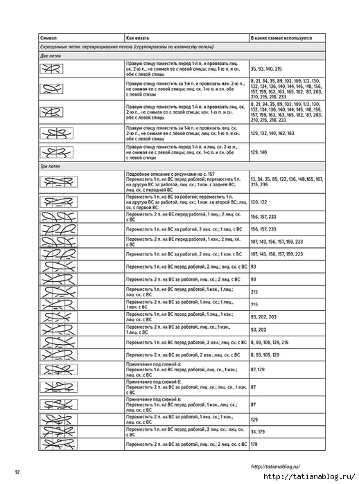 Хитоми Шида - Большая книга японских узоров - 2018.page012 copy (518x700, 203Kb)