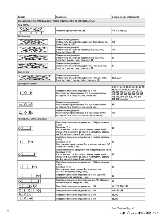 Хитоми Шида - Большая книга японских узоров - 2018.page014 copy (518x700, 187Kb)