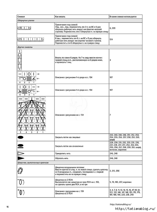 Хитоми Шида - Большая книга японских узоров - 2018.page016 copy (518x700, 138Kb)