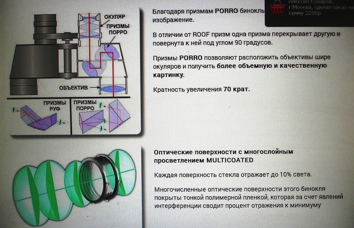 Раздваивается изображение в бинокле