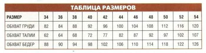 Вид размера 4 4. Тамарис Размерная сетка. 36 Размер Европейский обхват талии. Uk 3 размер. 3.5 Размер.