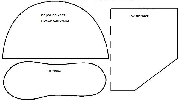 sapog (600x339, 37Kb)