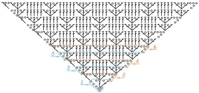 soveti-po-vyazaniyu-shali (640x301, 61Kb)