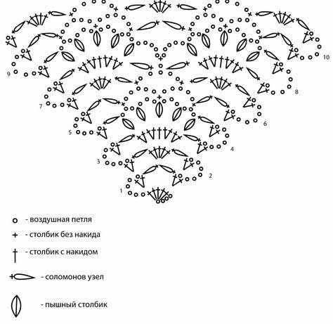 shema-vyazanoj-kryuchkom-shali-11 (474x461, 52Kb)