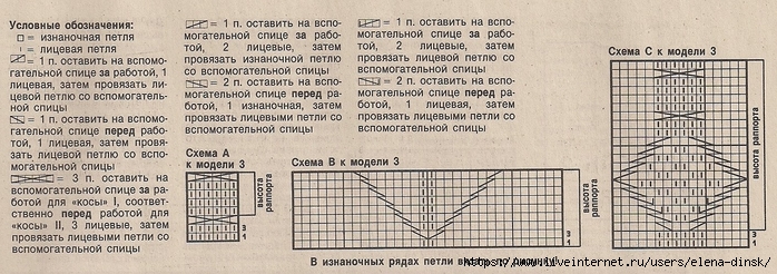 Наволочка джемпер спицами схемы описание