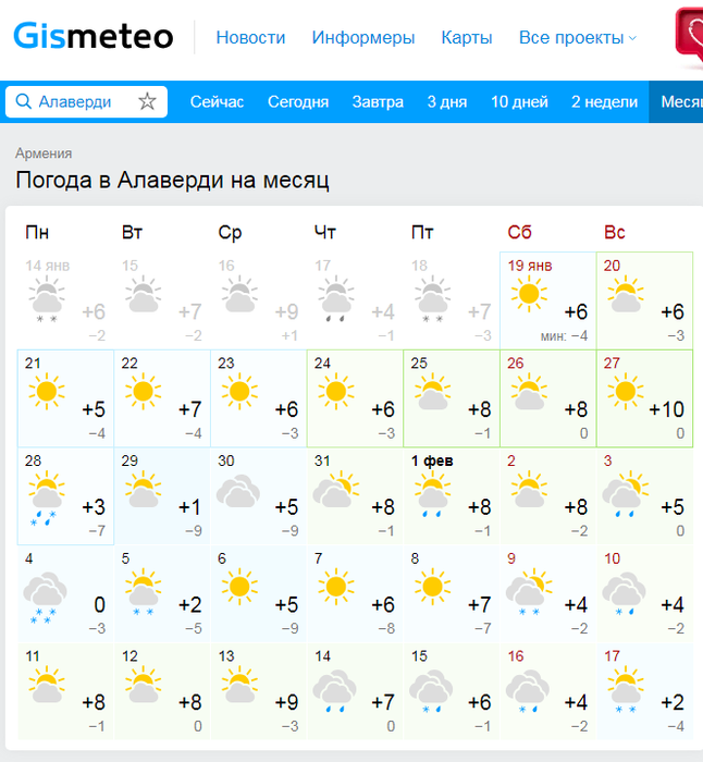 Погода на февраль красноярск. Ереван климат по месяцам. Температура в Армении сейчас. Армения климат зимой. Армения погода.