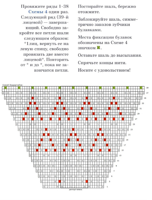 Шаль спицами павлинье перо схема и описание