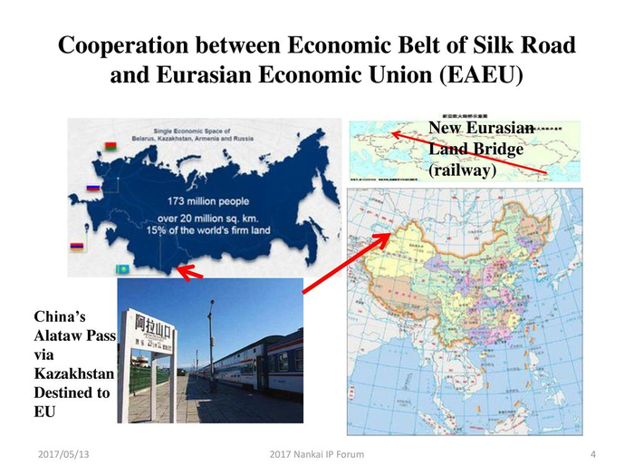 Cooperation+between+Economic+Belt+of+Silk+Road+and+Eurasian+Economic+Union+(EAEU) (700x525, 280Kb)