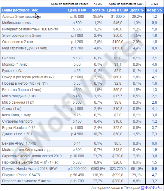 ���� (546x634, 148Kb)