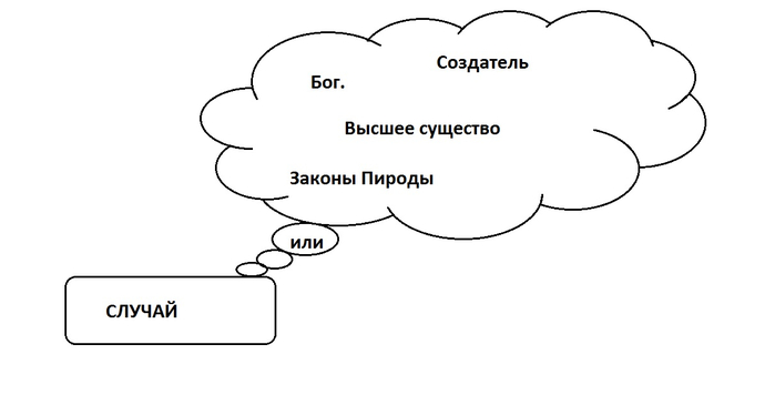 Случай (700x356, 46Kb)