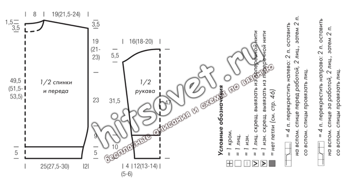 sviter_dlya_polnyx_zhenshhin_vykrojka (700x362, 127Kb)