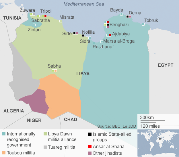 libya (624x546, 55Kb)