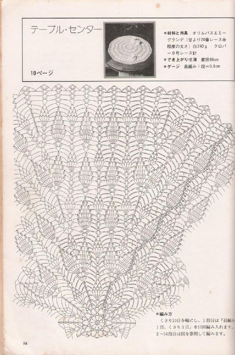 29d454e6b65e2f4a92dab2b889c75226 (463x700, 315Kb)