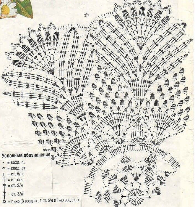 6a8c778fff78b227afe796612b116abe--thread-crochet-crochet-motifs (660x700, 596Kb)