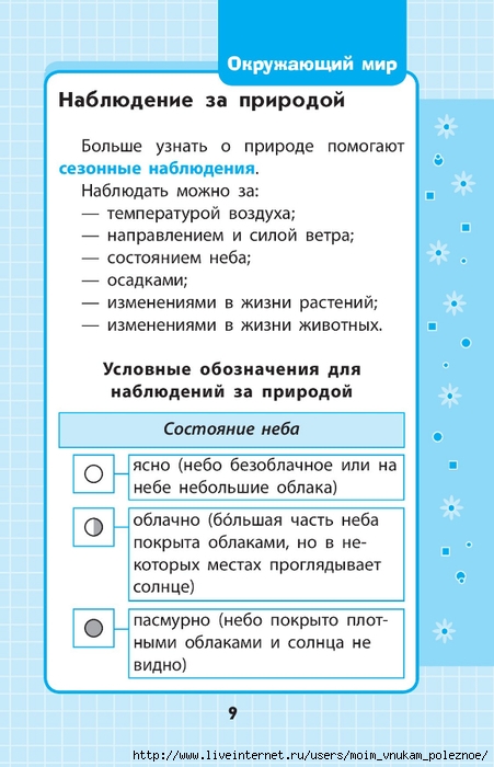Okruzhayuschiy_mir_1-4_klass_V_skhemakh_i_tablitsa_009 (451x700, 198Kb)