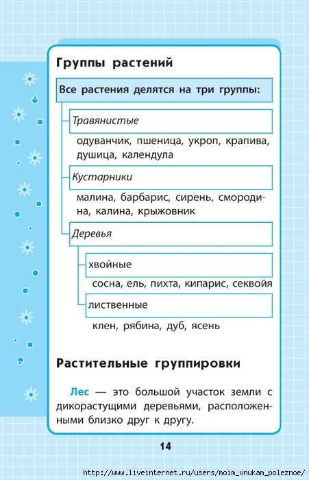 Okruzhayuschiy_mir_1-4_klass_V_skhemakh_i_tablitsa_014 (451x700, 182Kb)
