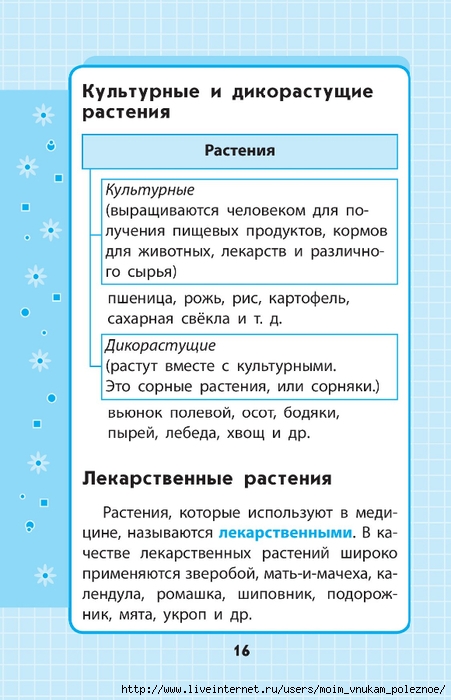 Okruzhayuschiy_mir_1-4_klass_V_skhemakh_i_tablitsa_016 (451x700, 208Kb)