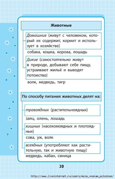 Okruzhayuschiy_mir_1-4_klass_V_skhemakh_i_tablitsa_020 (451x700, 198Kb)