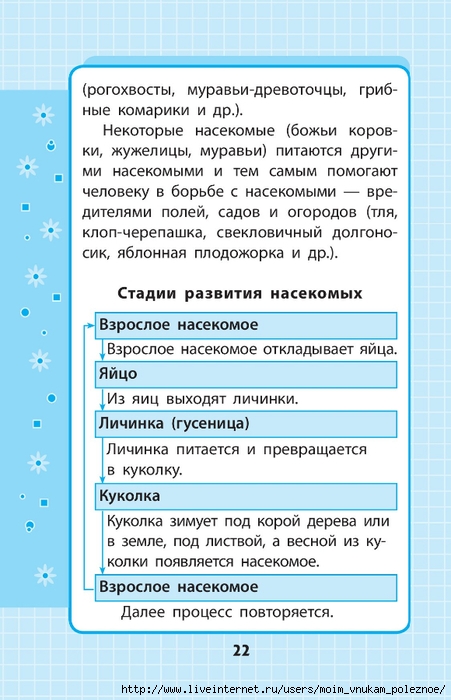 Okruzhayuschiy_mir_1-4_klass_V_skhemakh_i_tablitsa_022 (451x700, 220Kb)