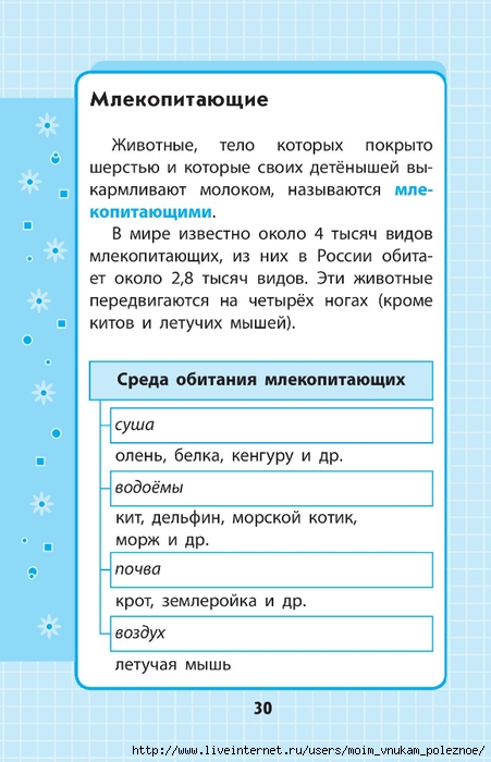 Okruzhayuschiy_mir_1-4_klass_V_skhemakh_i_tablitsa_030 (451x700, 192Kb)