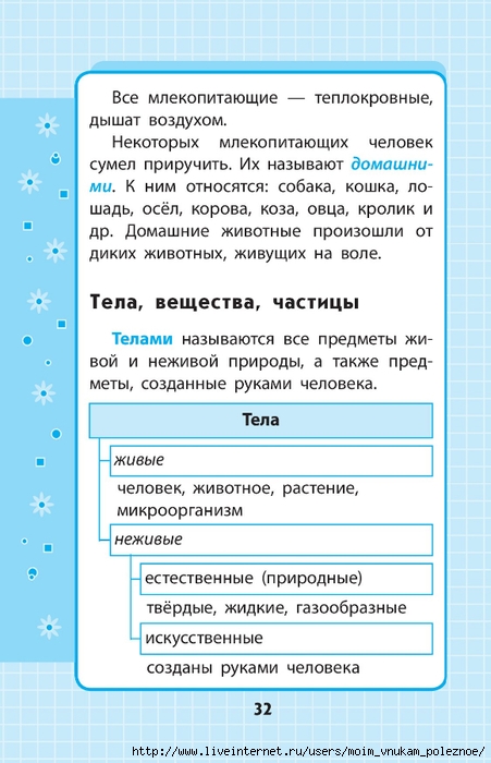 Okruzhayuschiy_mir_1-4_klass_V_skhemakh_i_tablitsa_032 (451x700, 201Kb)