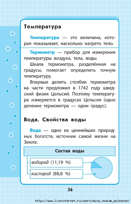 Okruzhayuschiy_mir_1-4_klass_V_skhemakh_i_tablitsa_036 (451x700, 204Kb)