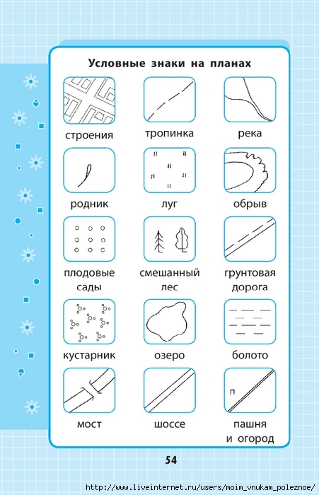 Okruzhayuschiy_mir_1-4_klass_V_skhemakh_i_tablitsa_054 (451x700, 181Kb)