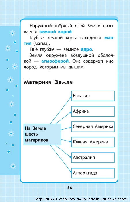 Okruzhayuschiy_mir_1-4_klass_V_skhemakh_i_tablitsa_056 (451x700, 175Kb)