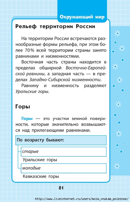 Okruzhayuschiy_mir_1-4_klass_V_skhemakh_i_tablitsa_081 (451x700, 195Kb)