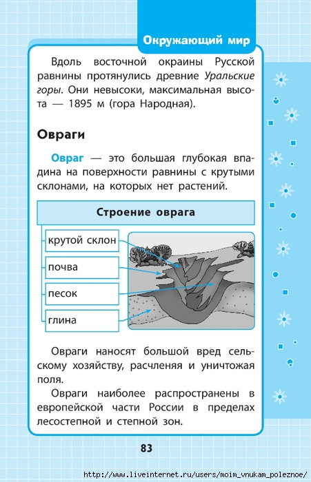 Okruzhayuschiy_mir_1-4_klass_V_skhemakh_i_tablitsa_083 (451x700, 206Kb)